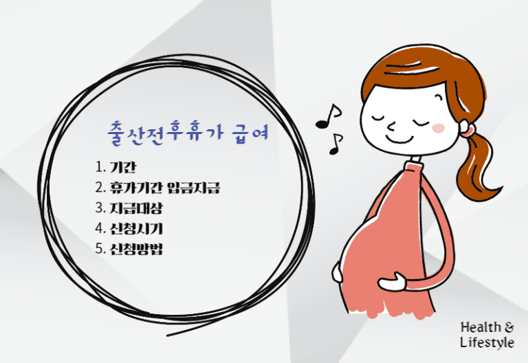 임신한 당신을 위한 출산전후휴가 (유산, 사산휴가) 급여