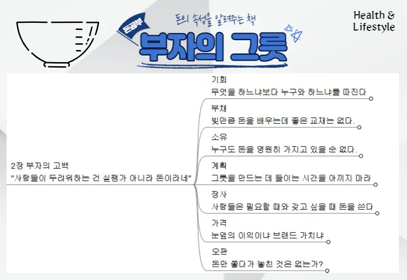 부자의 그릇 2장