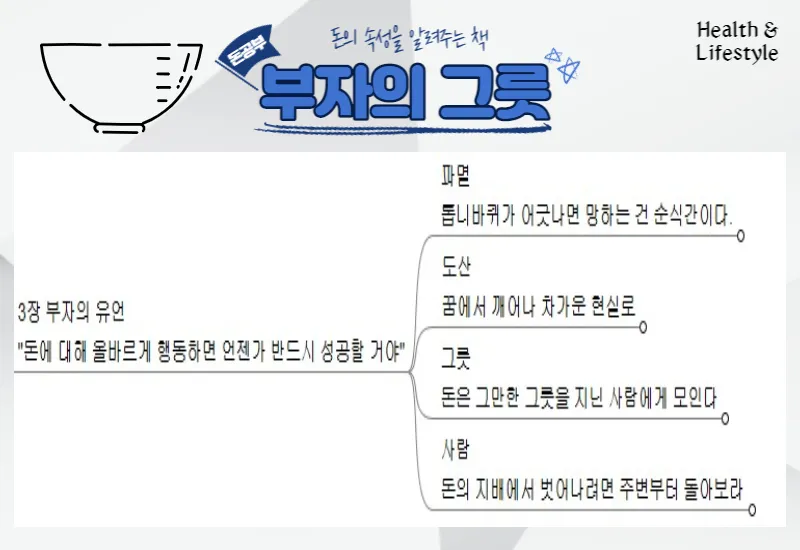 부자의 그릇 3장