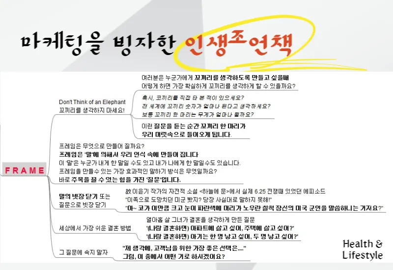프레임 코끼리 말의 빗장닫기