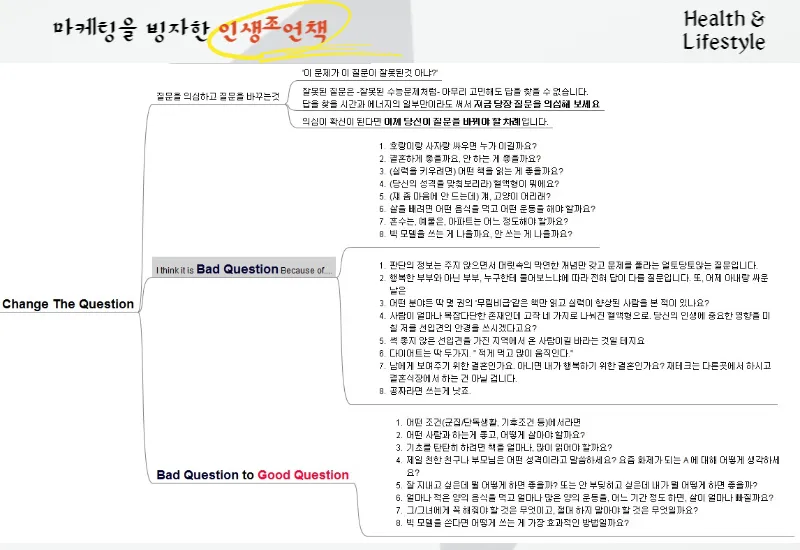 좋은 질문 나쁜질문 질문의심하기