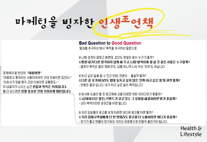 목적과 결과 좋은 질문 나쁜질문