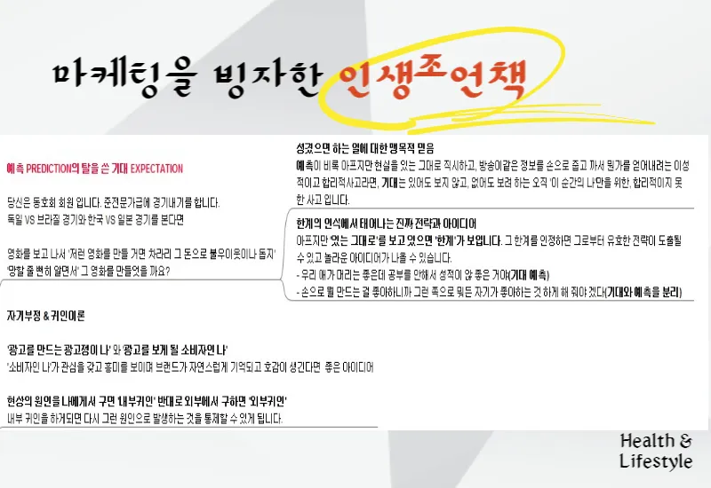 예측 맹목적 믿음