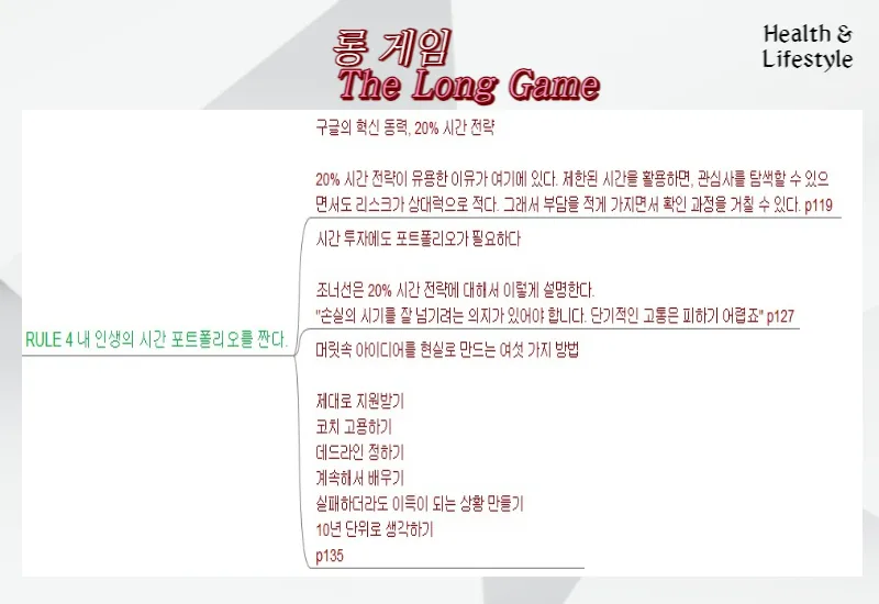 내 인생의 시간 포트폴리오