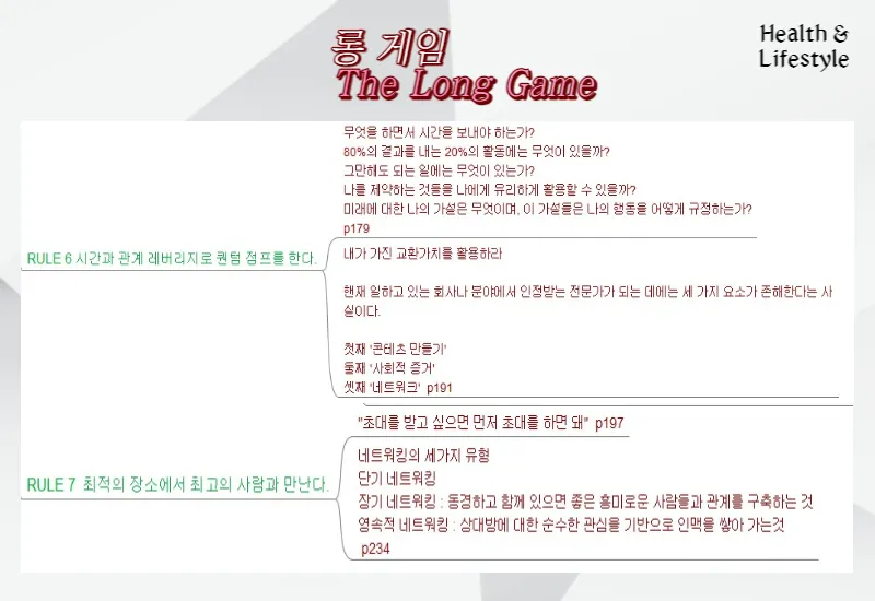 관계 레버리지, 네트워크