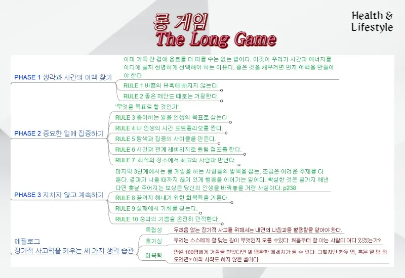 세가지 생각 습관